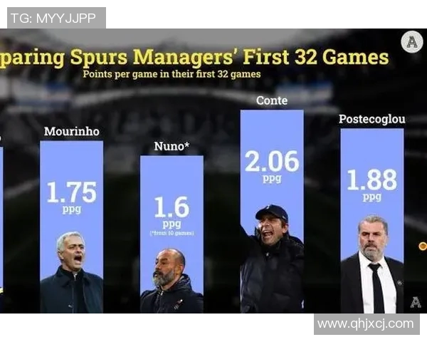 赛后分析：上海足球队与深圳足球队的战术配合与表现评估