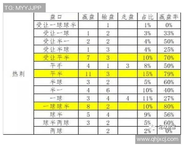 足球明星如何通过股权投资实现财富增值的成功案例分析 足球明星如何通过股权投资实现财富增值的成功案例分析